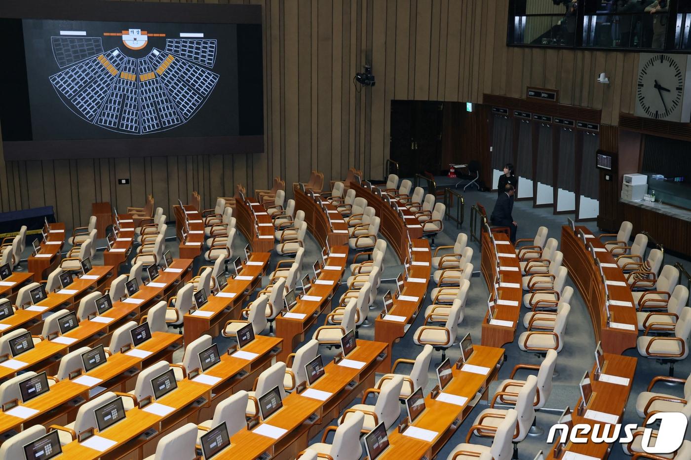 1일 오후 서울 여의도 국회 본회의장에서 열린 제410회 국회&#40;정기회&#41; 제13차 본회의에서 손준성·이정섭 검사 탄핵소추안 투표가 국민의힘 의원들이 불참한 가운데 진행되고 있다. 이날 본회의에서 손·이 검사에 대한 탄핵소추안을 각각 재석 180명 중 찬성 175명, 반대 2명, 기권 1명, 무효 2명, 재석 180명 중 찬성 174명, 반대 3명, 기권 1명, 무효 2명으로 의결했다. 2023.12.1/뉴스1 ⓒ News1 황기선 기자