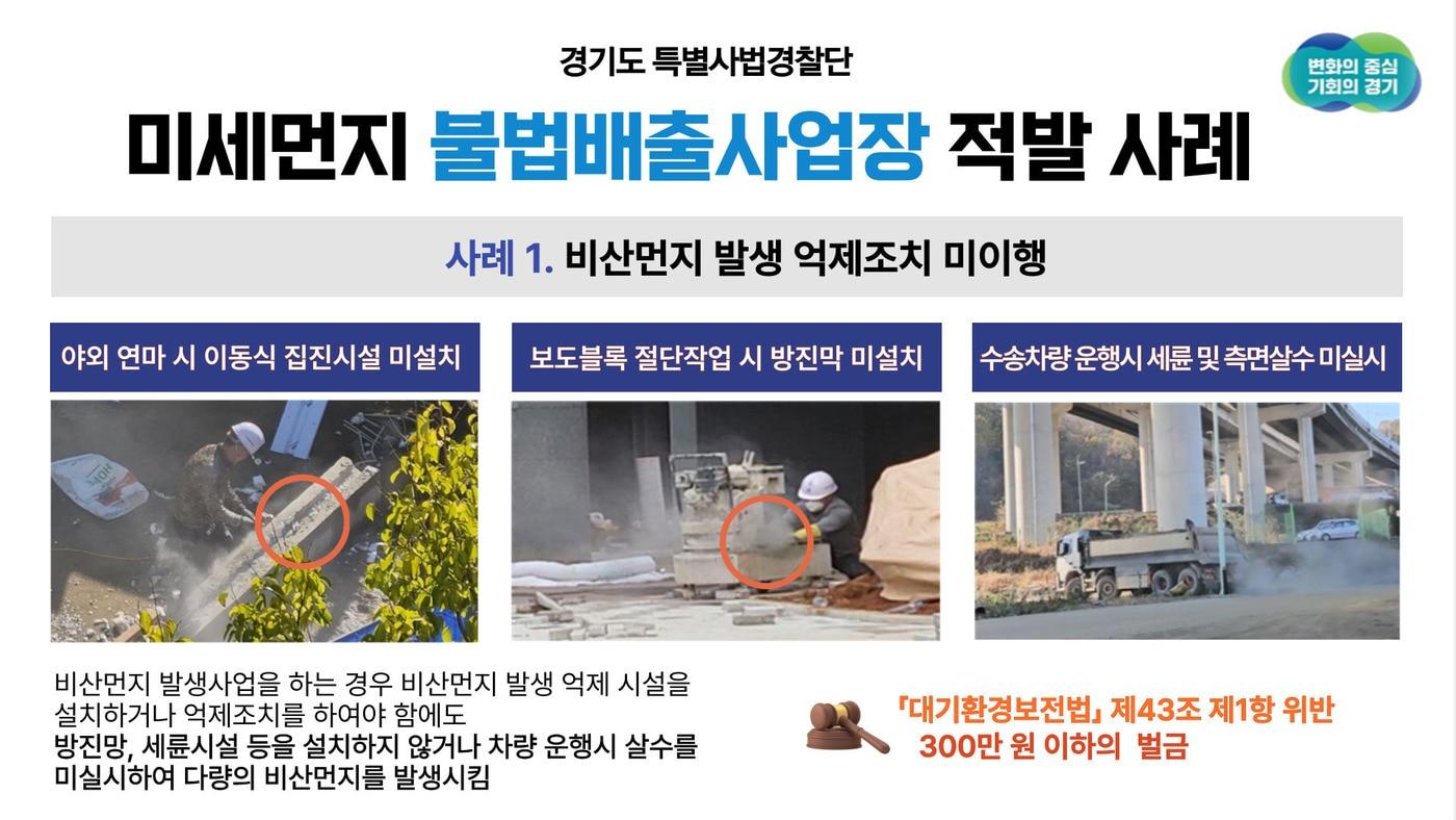 미신고 대기배출시설을 운영하는 등 대기환경보전법·폐기물관리법을 위반한 업체들이 경기도 특별사법경찰단에 대거 적발됐다.&#40;경기도 제공&#41;/ 