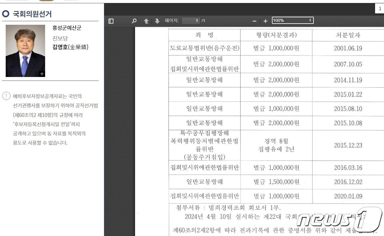 충남 홍성·예산 김영호 예비후보 전과 기록. &#40;중앙선관위 누리집 갈무리&#41; /뉴스1