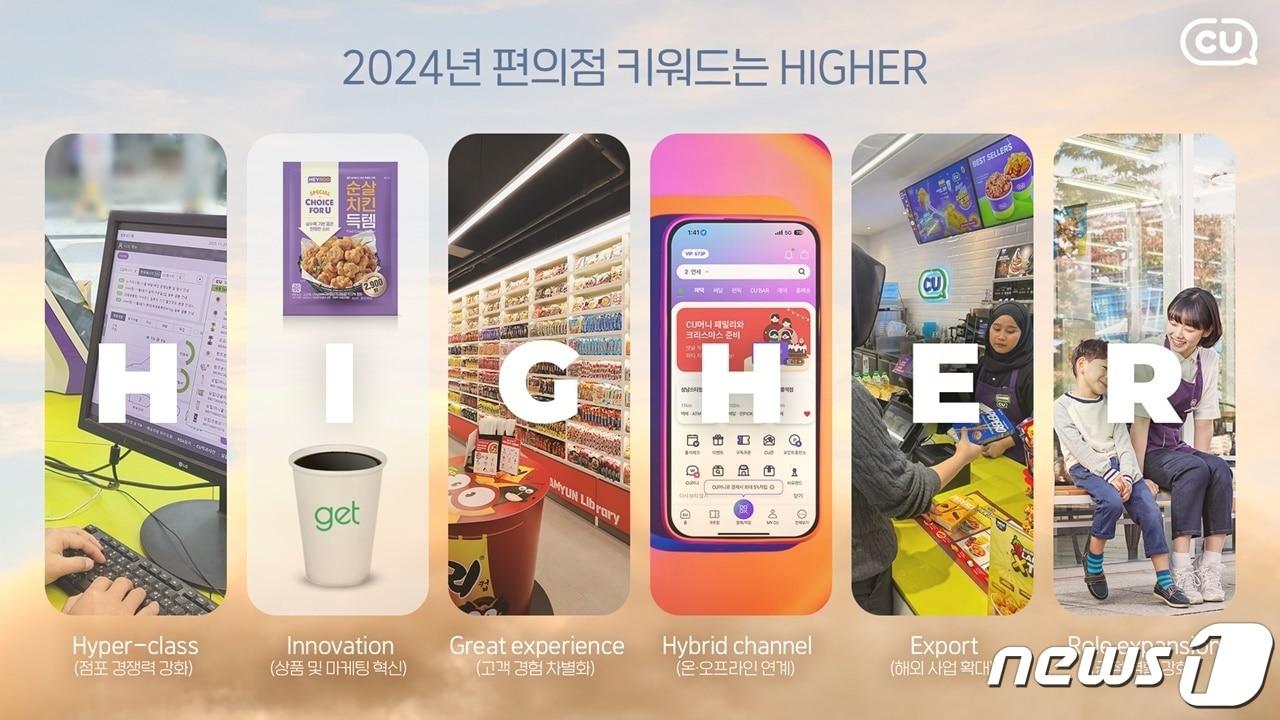 2024년 편의점 키워드 HIGHER&#40;BGF리테일 제공&#41;