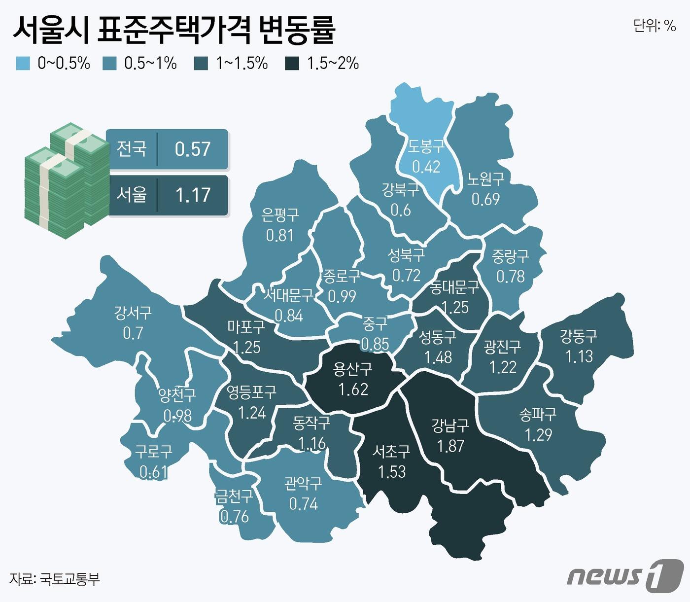 ⓒ News1 윤주희 디자이너