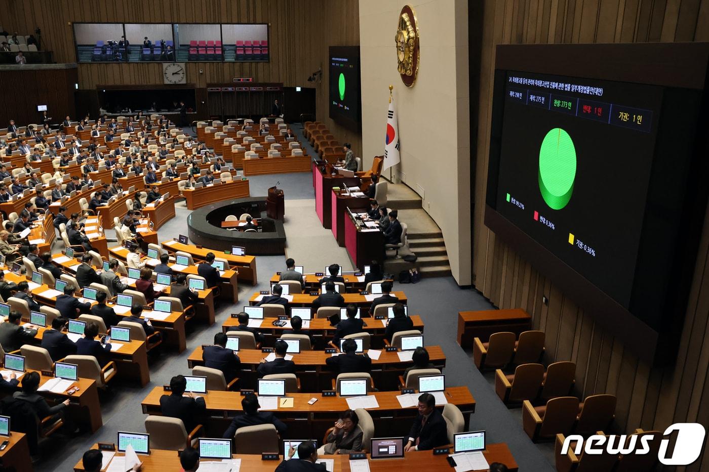 28일 서울 여의도 국회에서 열린 제411회국회&#40;임시회&#41;제3차본회의에서 옥외광고물 등의 관리와 옥외광고산업 진흥에 관한 법률 일부개정법률안이 통과되고 있다. 2023.12.28/뉴스1 ⓒ News1 황기선 기자