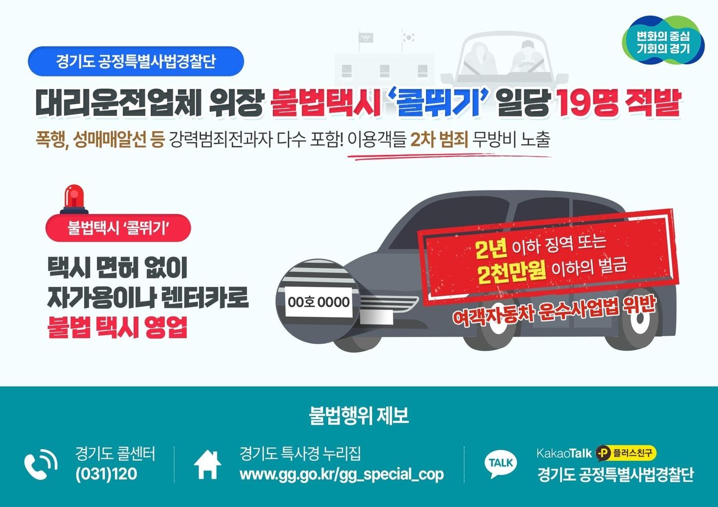 경기도는 올해 5월부터 11월까지 화성, 평택, 안산을 중심으로 불법 유상운송 영업행위 일명 ‘콜뛰기’에 대해 수사를 진행한 결과, 불법 유상운송 행위 알선 업주와 운전기사 등 19명을 적발해 그중 18명&#40;나머지 1명은 수사 중&#41;을 송치했다고 7일 밝혔다.&#40;경기도 제공&#41;