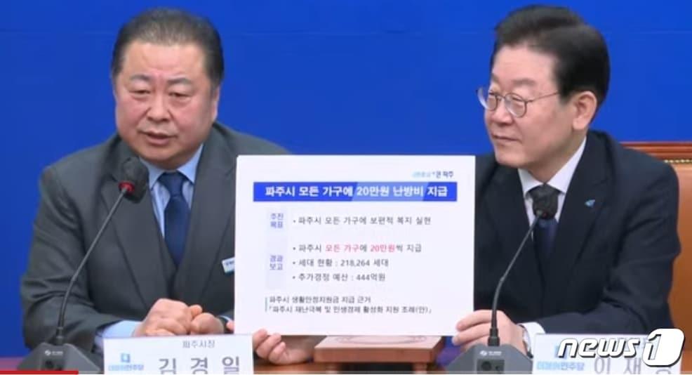 1일 국회 더불어민주당 최고위원회에서 김경일 파주시장&#40;왼쪽&#41;이 이재명 당대표&#40;오른쪽&#41;와 최고위원들이 지켜보는 가운데 전 가구 난방비 지원 배경을 설명하고 있다. &#40;파주시청 제공&#41;