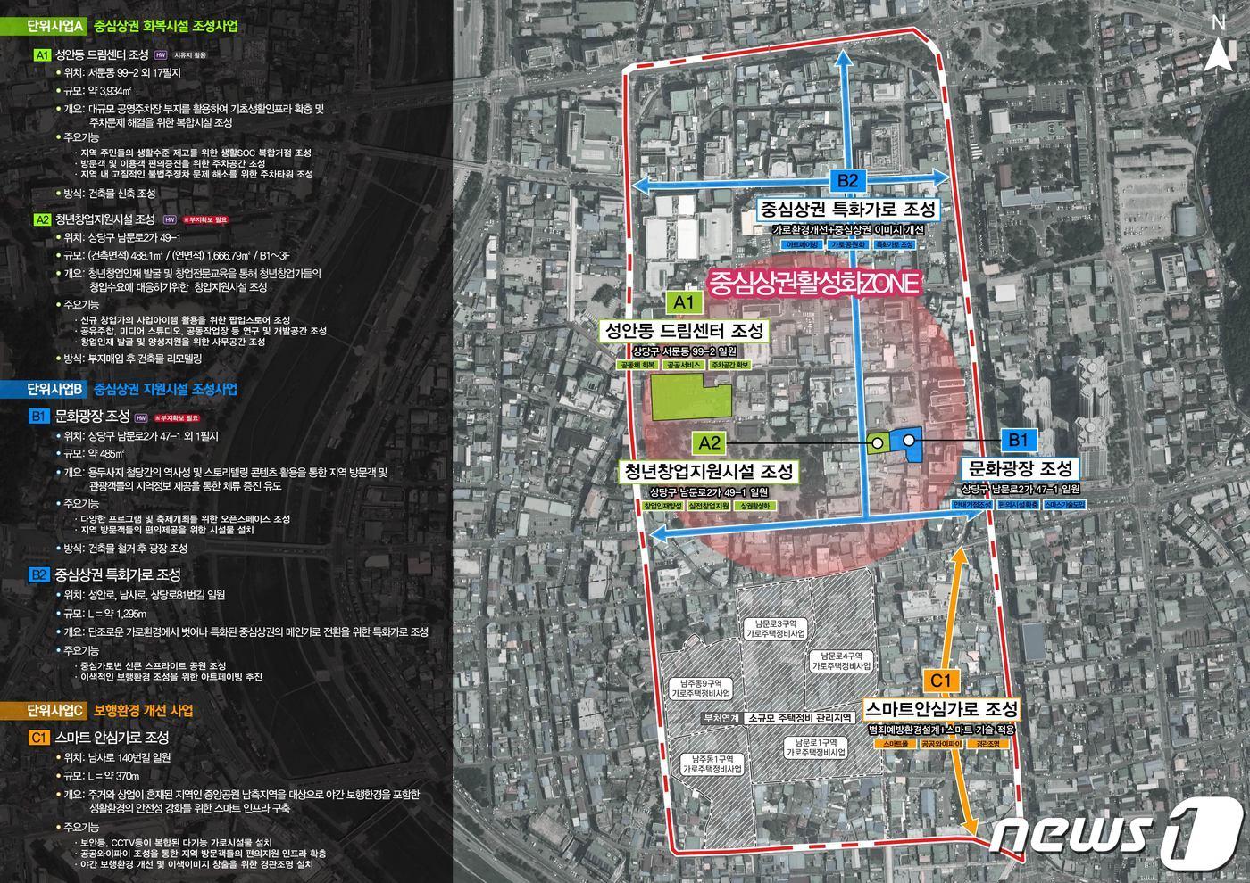 충북 청주시 원도심인 성안동 도시재생사업 구상도.&#40;청주시 제공&#41;.2023.2.10/뉴스1