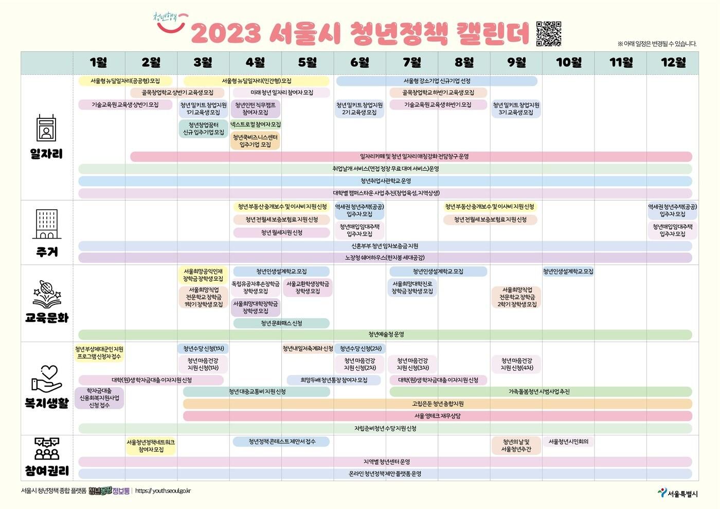 &#40;서울시 제공&#41;