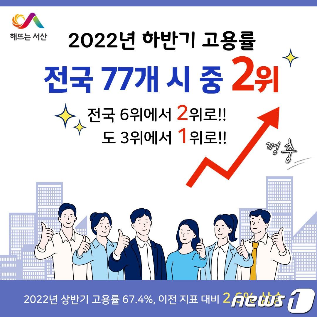 2022년 서산시 하반기 고용률 홍보물. /뉴스1