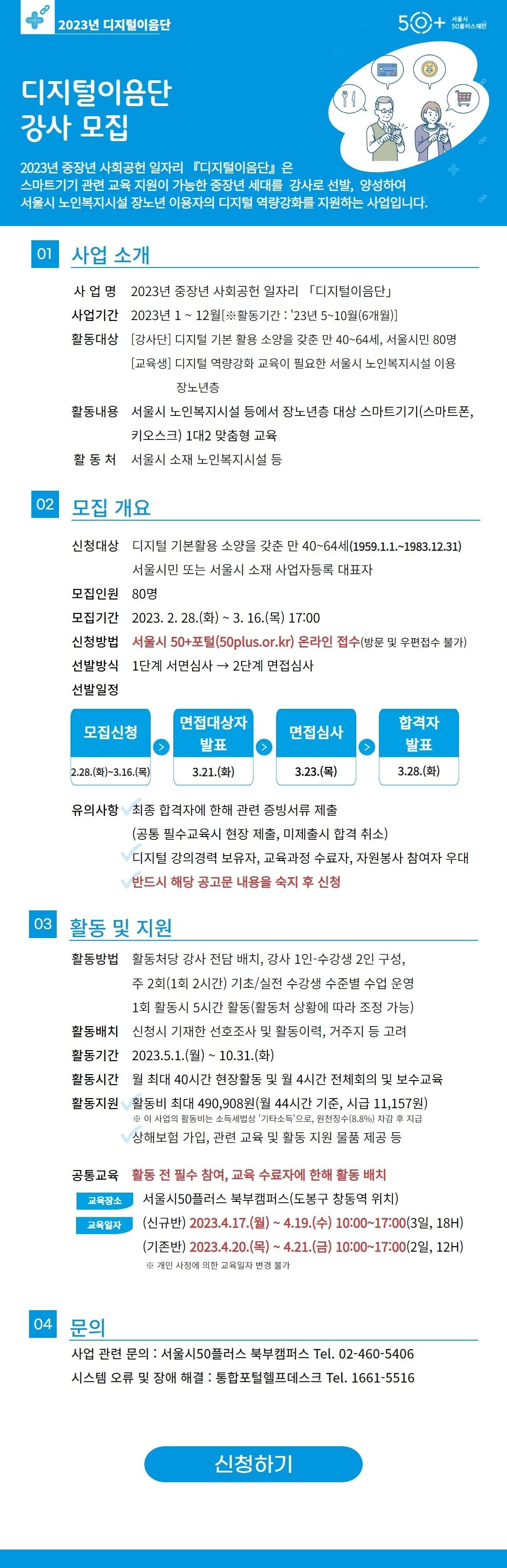 &#40;서울시50플러스재단 제공&#41;