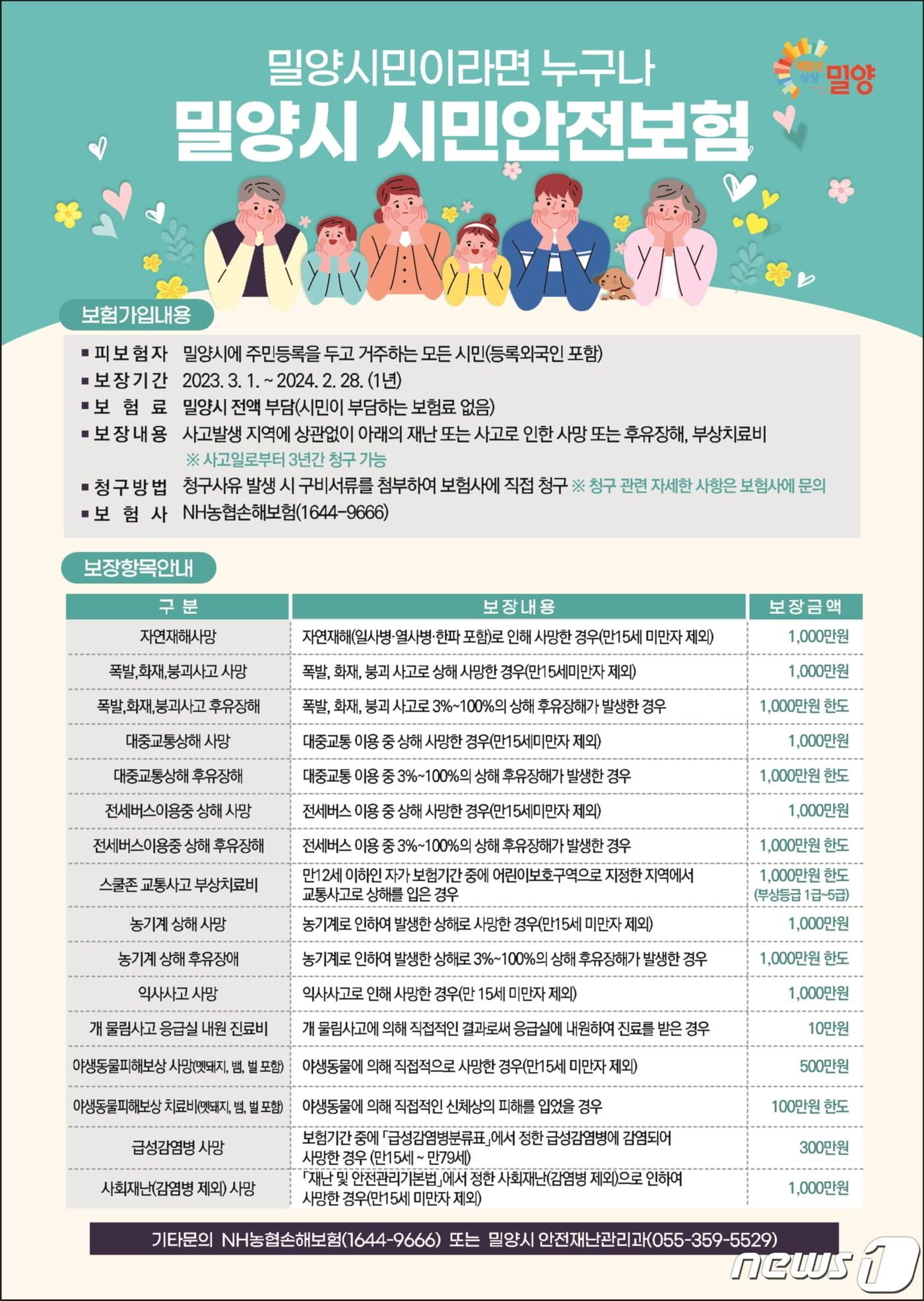 올해 밀양시 시민안전보험 포스터.&#40;밀양시 제공&#41;