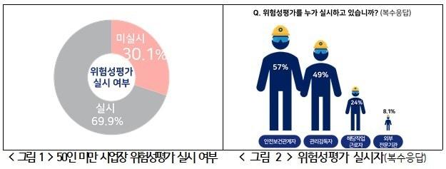 &#40;한국경영자총협회 제공&#41;