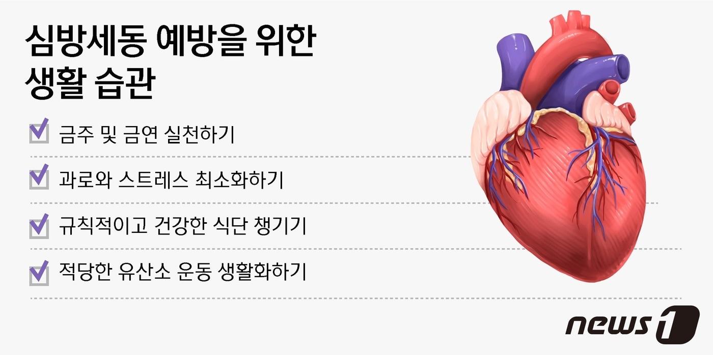 심방세동 예방을 위한 생활 습관 ⓒ News1 윤주희 디자이너