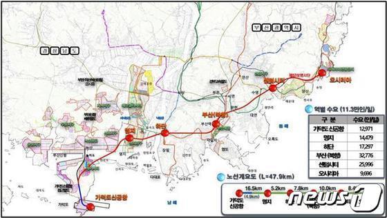 차세대 부산형 급행철도 구상안&#40;부산시청 제공&#41;  