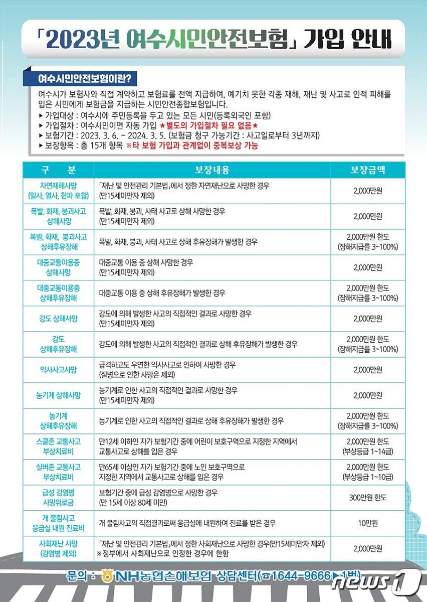 2023년 여수시민안전보험 가입 안내문.&#40;여수시 제공&#41;2023.3.24/뉴스1 ⓒ News1 김동수 기자