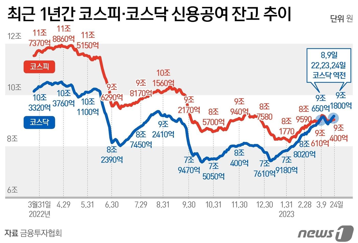 ⓒ News1 양혜림 디자이너