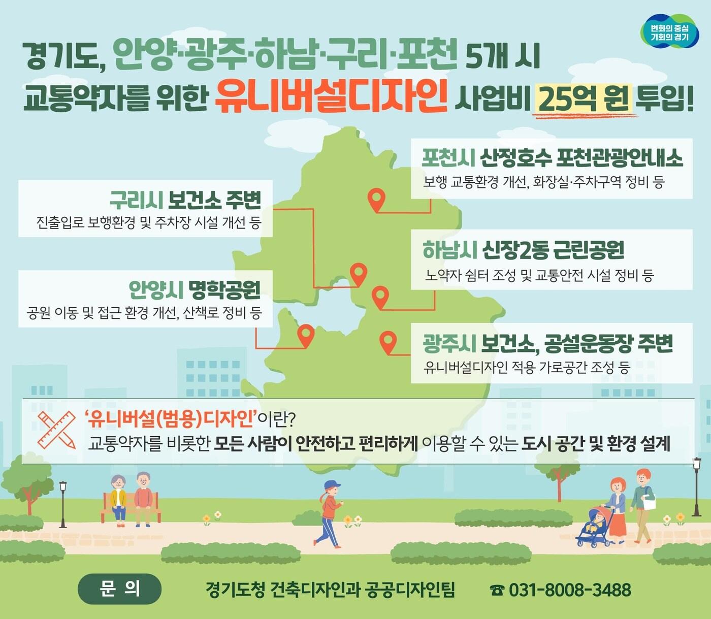 경기도는 올해 25억 원을 들여 안양시 명학공원 등 5곳에 ‘교통약자를 위한 유니버설&#40;범용&#41;디자인’을 적용한다고 8일 밝혔다.&#40;경기도 제공&#41;