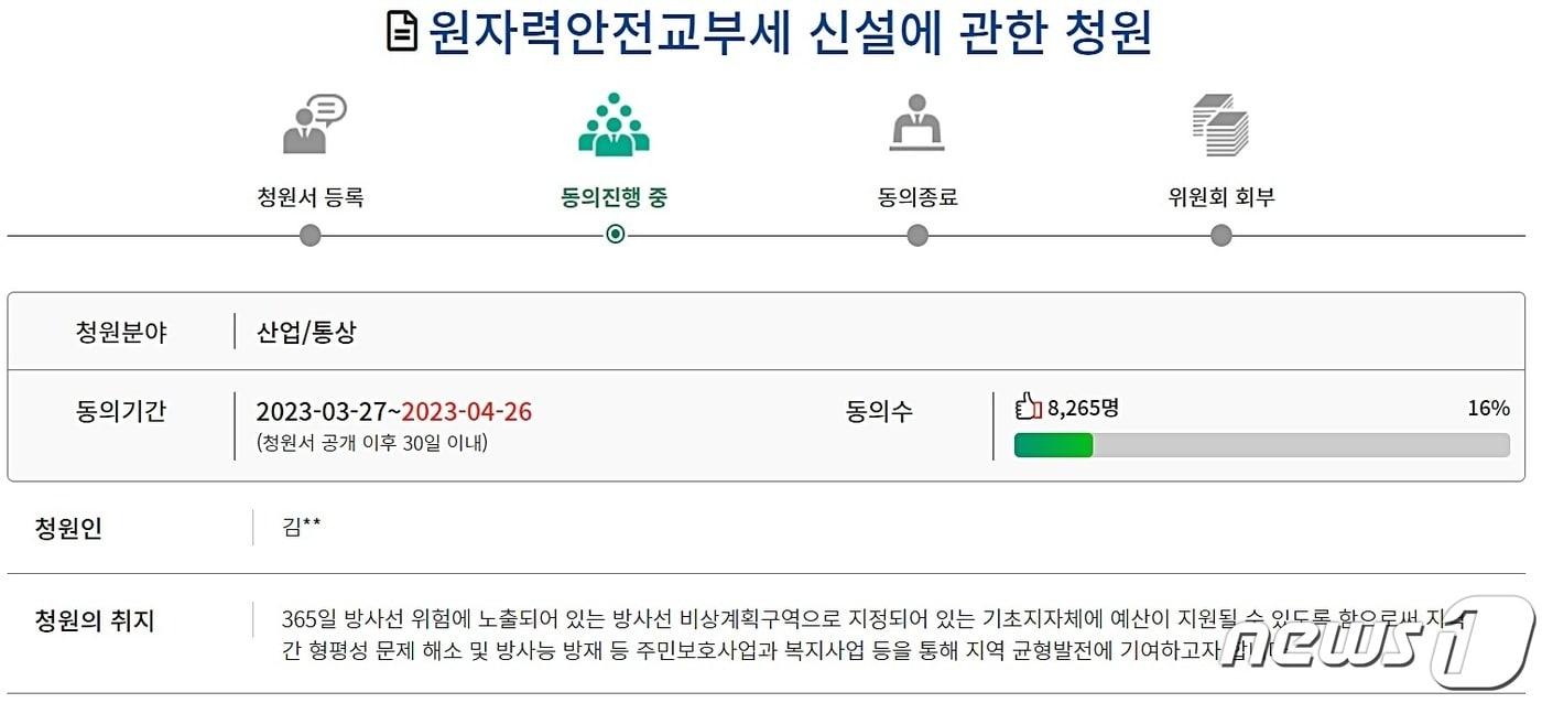 전국 23개 기초지자체가 원자력안전교부세 신설을 촉구하는 국민청원 절차를 밟고 있다. &#40;국회 국민청원 누리집 갈무리&#41; /뉴스1