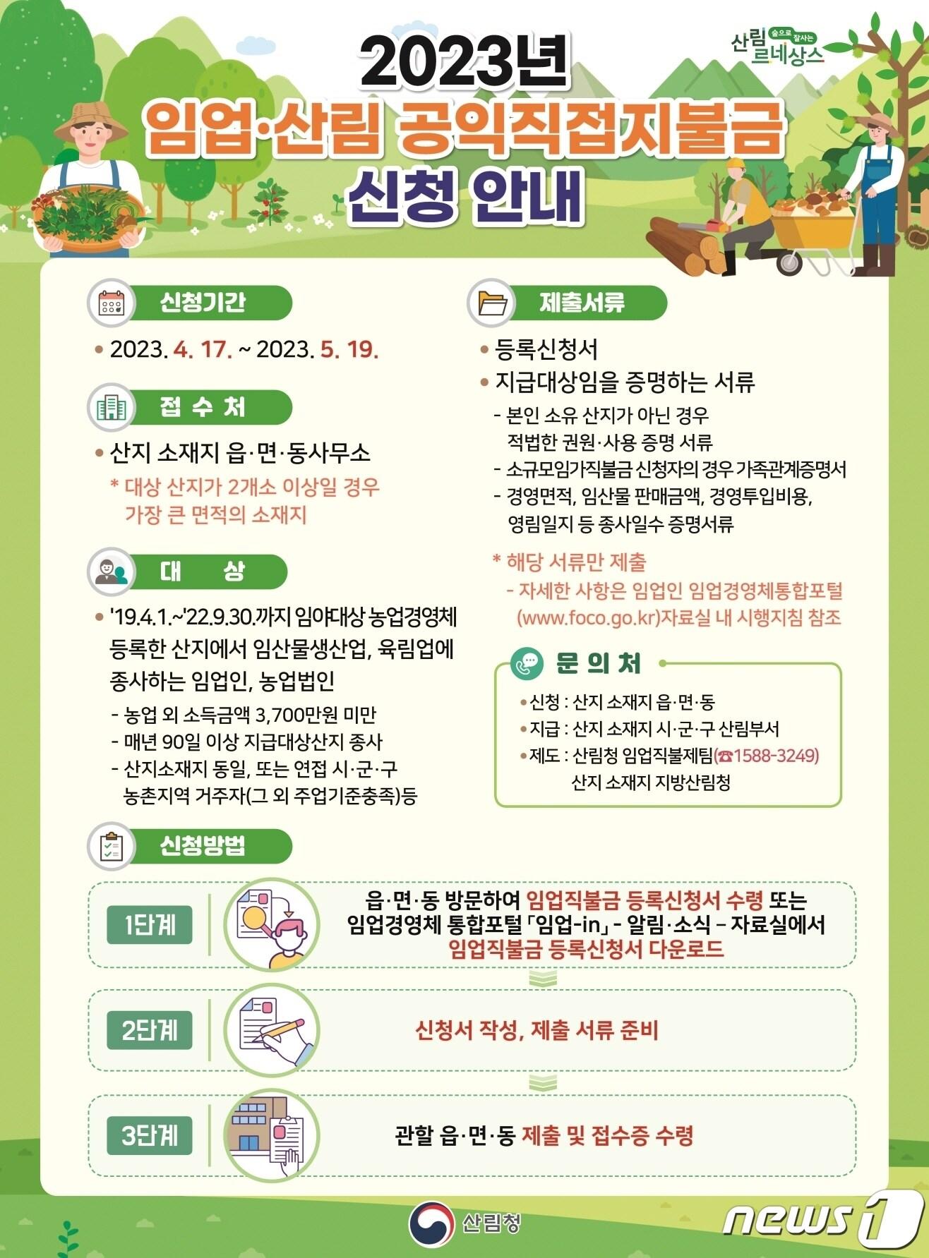  공주시 임업직불금 신청 안내 포스터. / 뉴스1