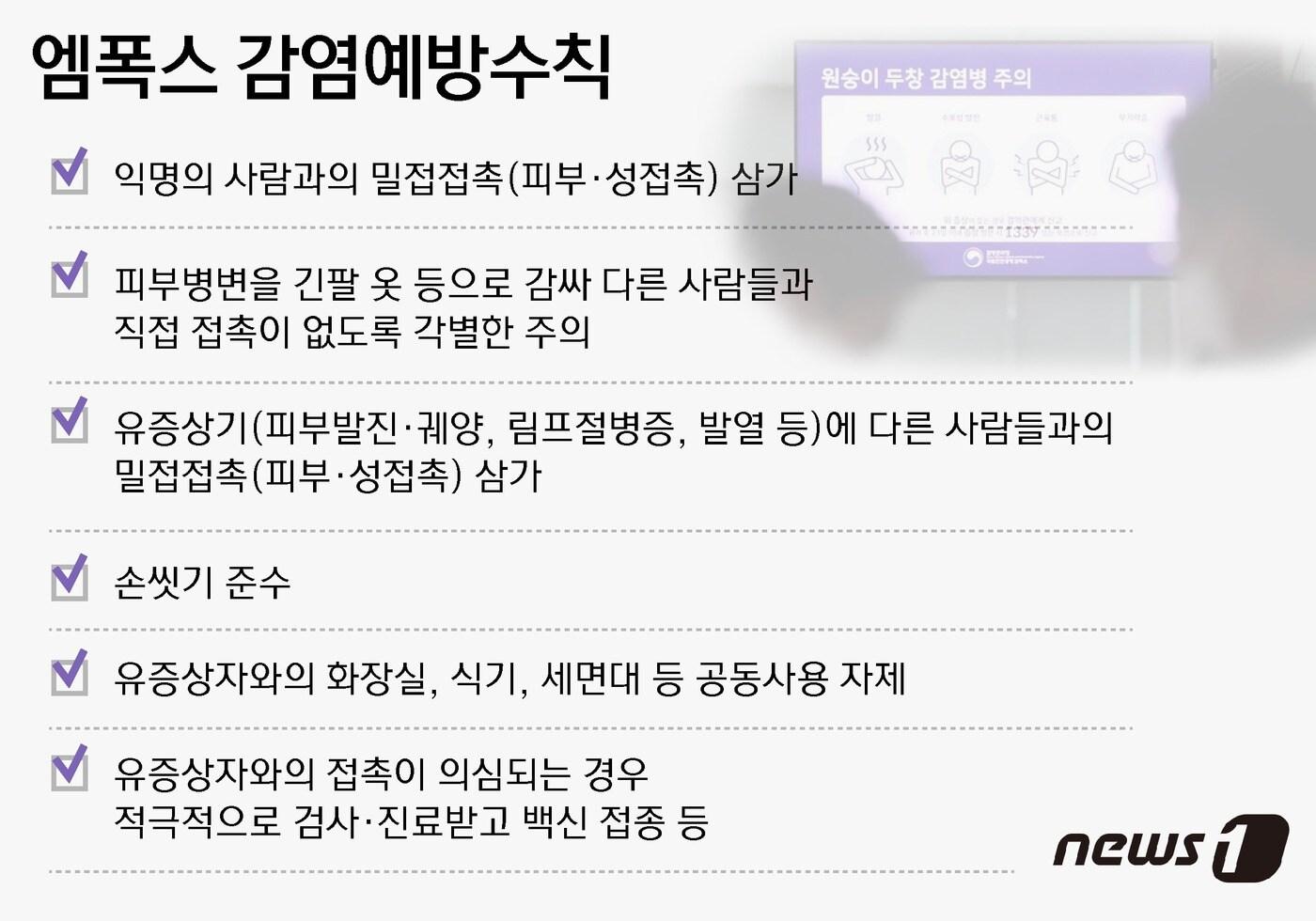 엠폭스 감염예방수칙 ⓒ News1 김지영 디자이너