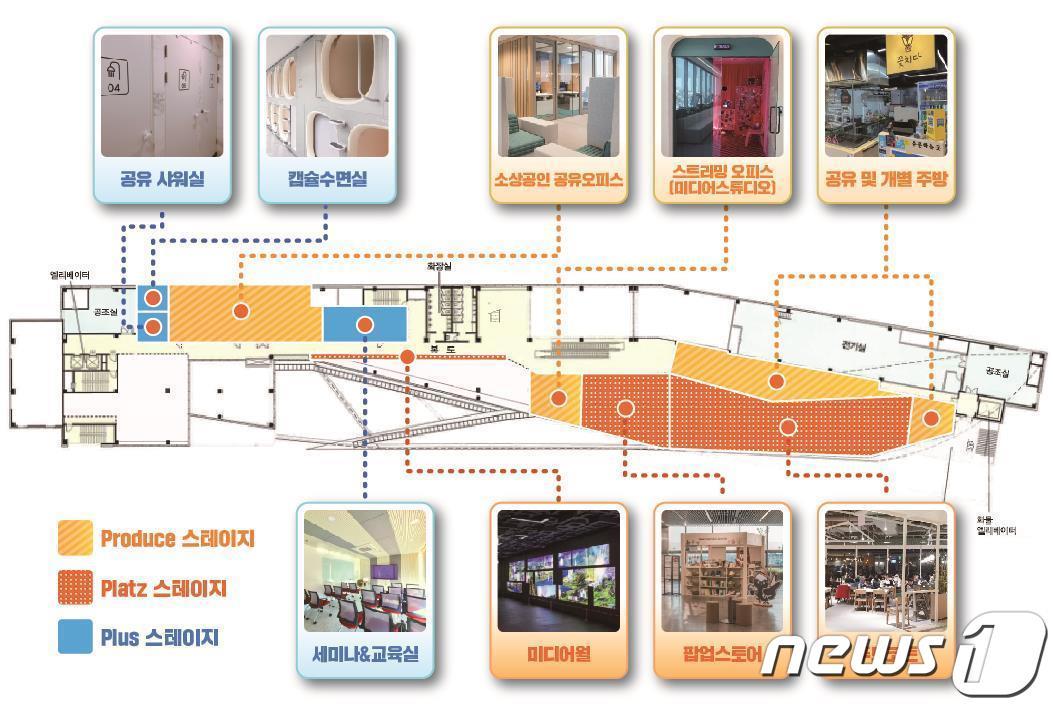 소상공인 혁신허브 공간 구성안&#40;부산시청 제공&#41;