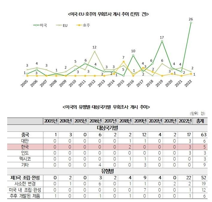 &#40;무협 제공&#41;