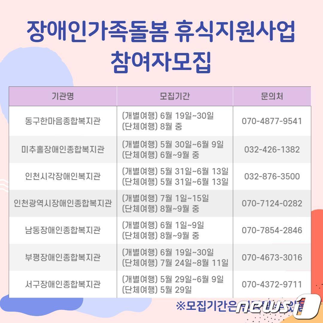 인천시 장애인 가족돌봄 휴식 지원사업 포스터.