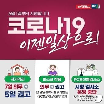 코로나19 방역수칙 완화 안내문.&#40;대전시 제공&#41;/뉴스1