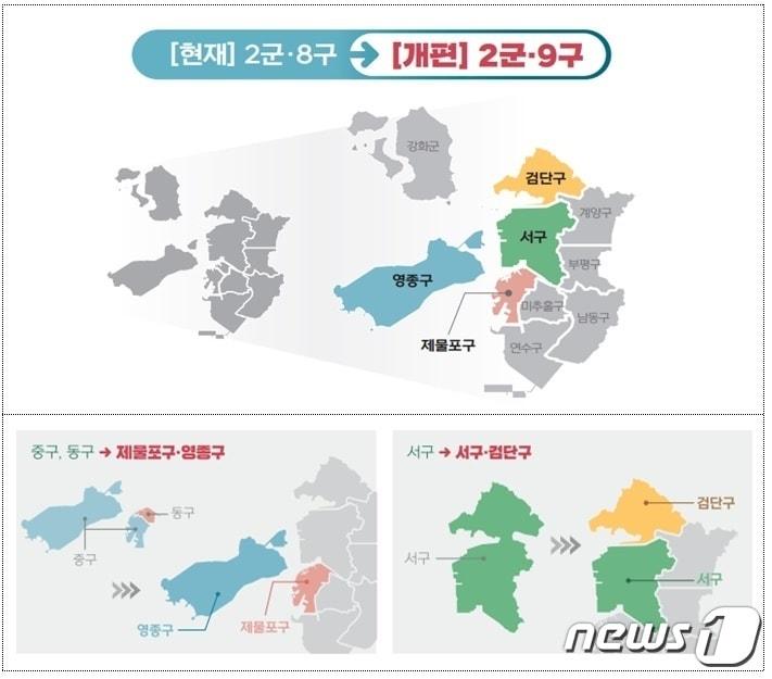 인천 행정체제 개편안&#40;인천시 제공&#41;2023.5.7/뉴스1 ⓒ News1