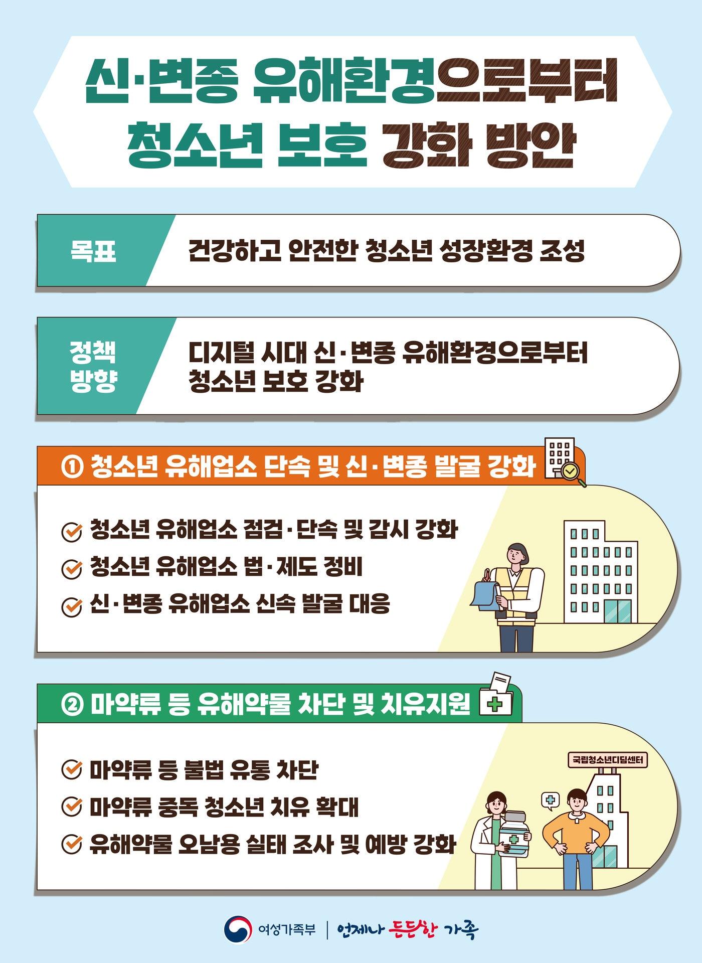 &#40;여성가족부 제공&#41;