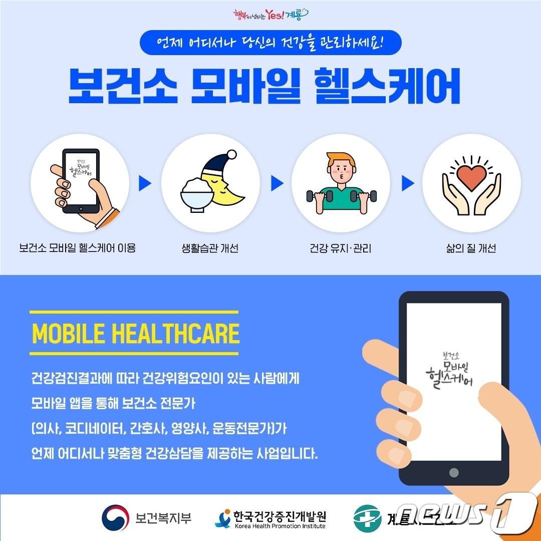 계룡보건소 모바일 헬스케어 홍보물. /뉴스1 