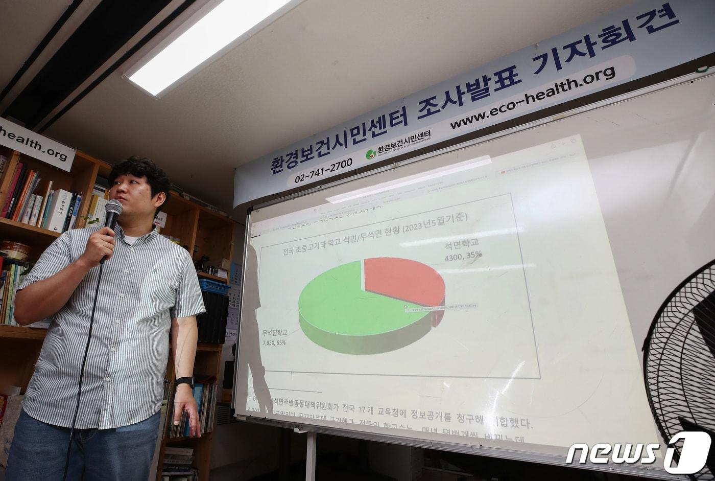 환경보건시민센터 관계자들이 2023년 6월 22일 학교석면보고서 를 발표하는 모습./뉴스1