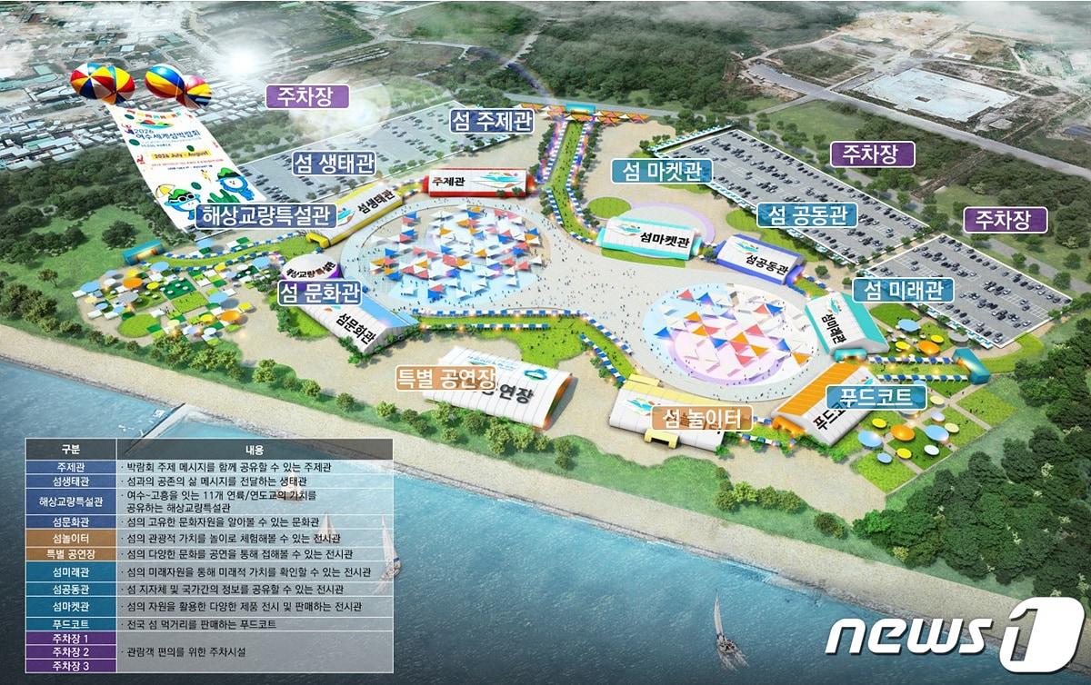 2026여수세계섬박람회 행사장 조감도.&#40;여수시 제공&#41;/뉴스1DB