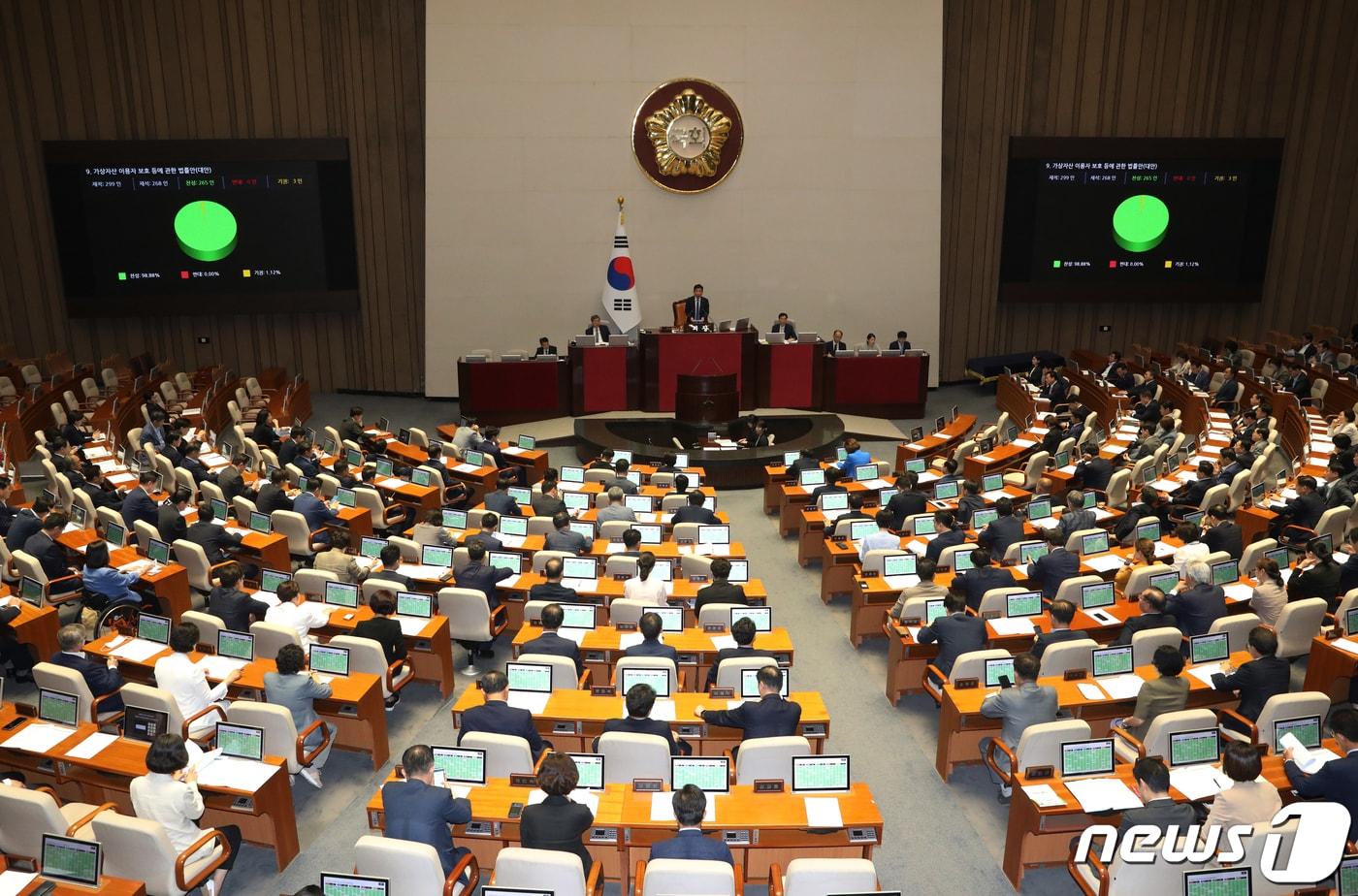 30일 오후 서울 여의도 국회에서 열린 제407회 국회&#40;임시회&#41; 제7차 본회의에서 가상자산 이용자 보호 등에 관한 법률안이 통과되고 있다. 2023.6.30/뉴스1 ⓒ News1 송원영 기자