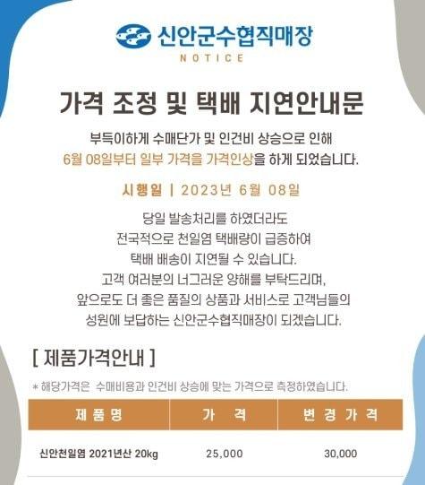 전국 천일염 최대산지인 전남 신안군은 8일부터 소금값을 20% 인상했다. &#40;수협  공지 갈무리&#41; ⓒ 뉴스1