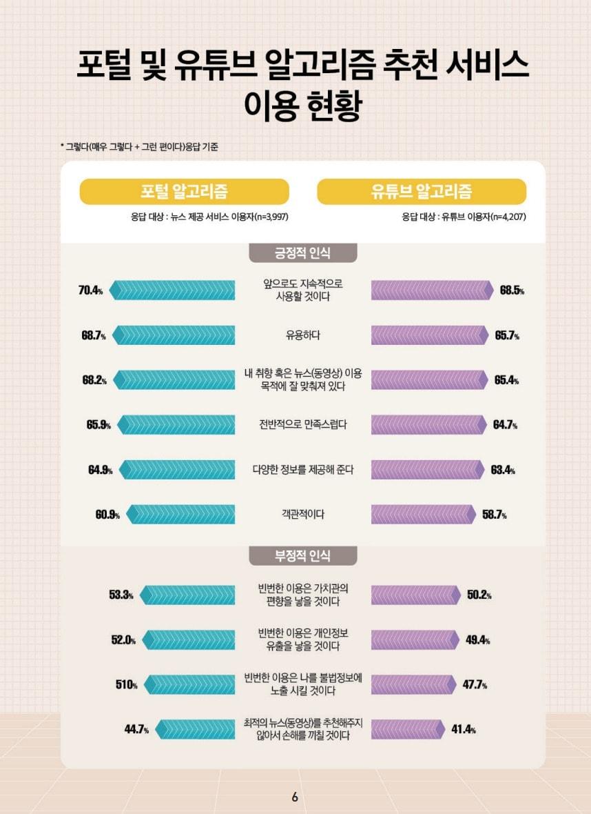 &#40;방송통신위원회 제공&#41;