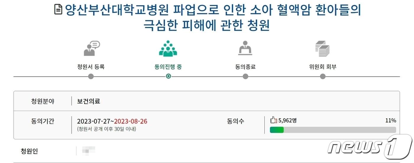 국민동의청원 갈무리