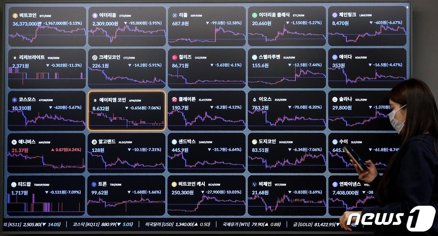 서울 강남구 빗썸 고객지원센터 모니터에 비트코인 등 가상자산 가격이 나오고 있다. 2023.8.18/뉴스1 ⓒ News1 김도우 기자
