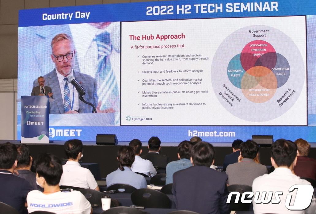 H2 MEET 2022 캐나다 컨트리데이 현장 사진&#40;H2 MEET 조직위원회 제공&#41;