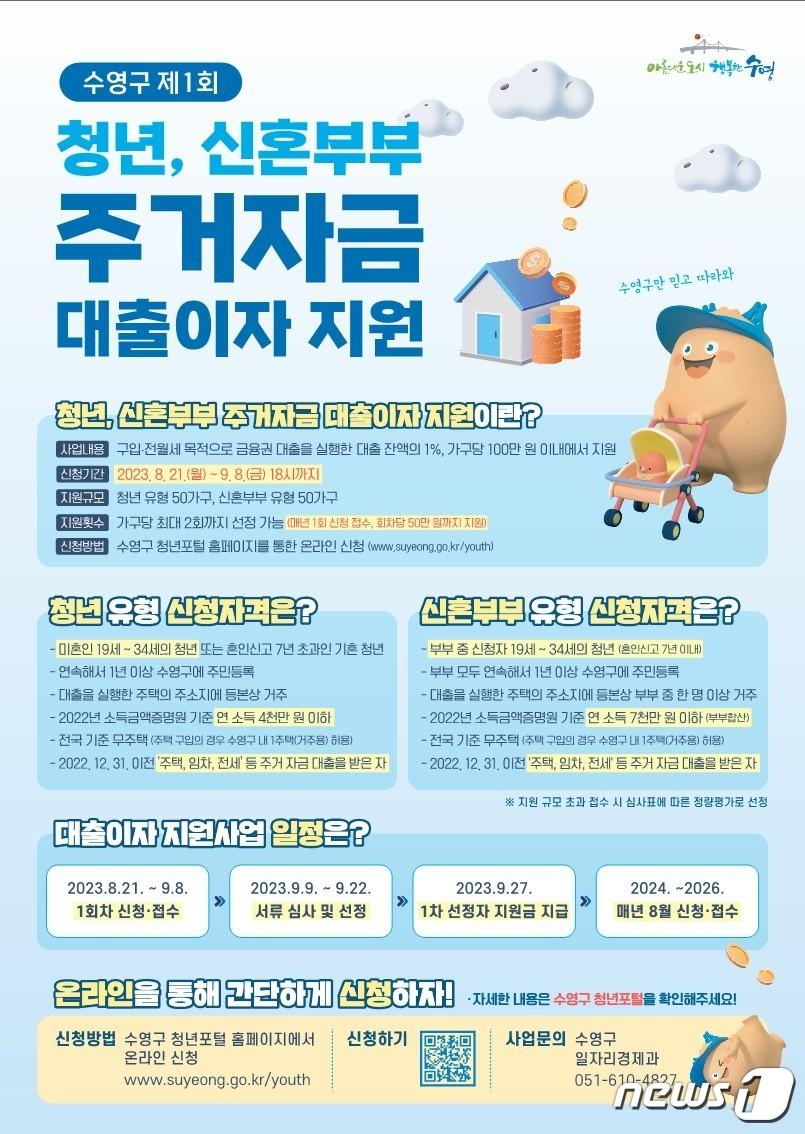 &#39;청년 및 신혼부부 주거자금 대출이자 지원 사업&#39; 안내 포스터.&#40;수영구청 제공&#41;