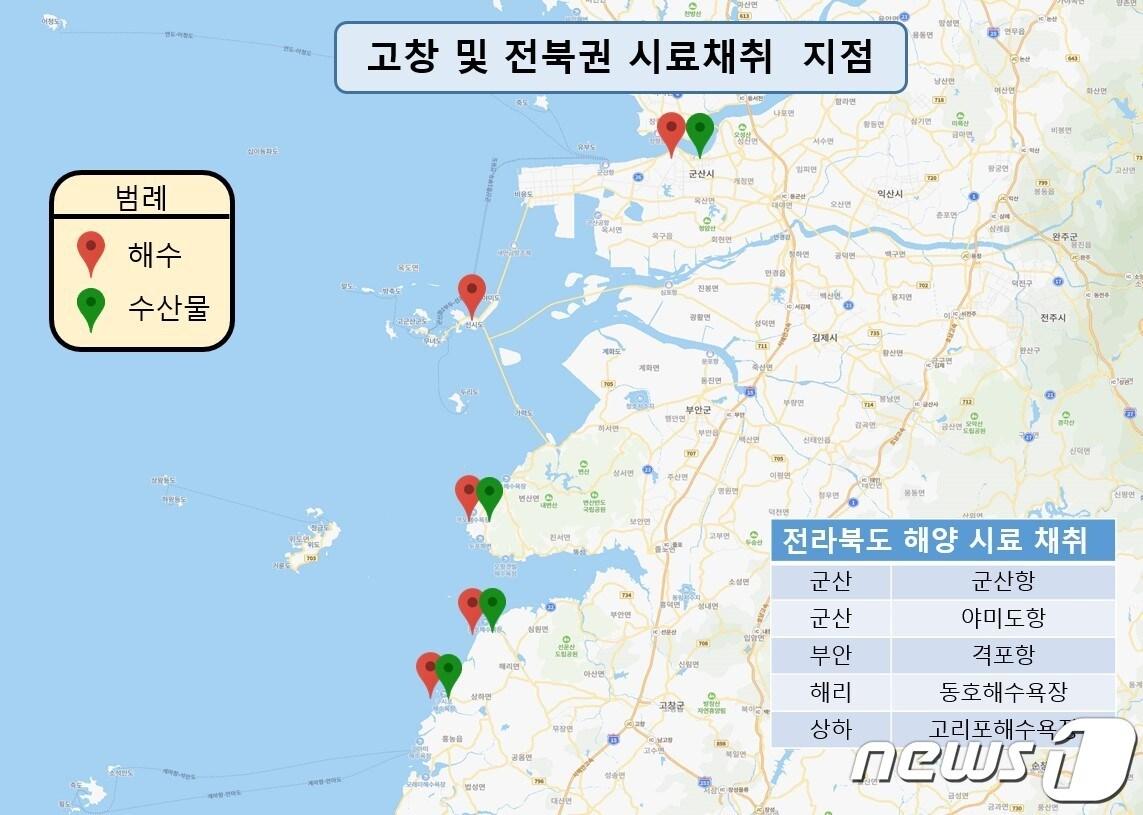 전북 고창군이 일본의 후쿠시마 원전 오염수 해양방류 발표에 따라 관내 해역과 수산물 안전관리를 더욱 강화한다. 고창 및 전북권 시료분석 지점&#40;한빛원전 환경안전감시센터 고창분소 제공&#41;2023.8.25/뉴스1