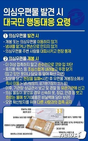 의심우편물 발견시 대국민 행동대응 요령 혼보 포스터&#40;부산시청 제공&#41;