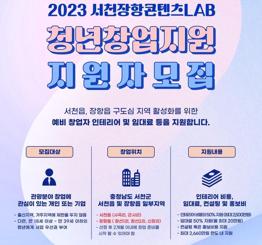 ‘서천·장항 콘텐츠 LAB’ 포스터.&#40;서천군 제공&#41;/뉴스1 