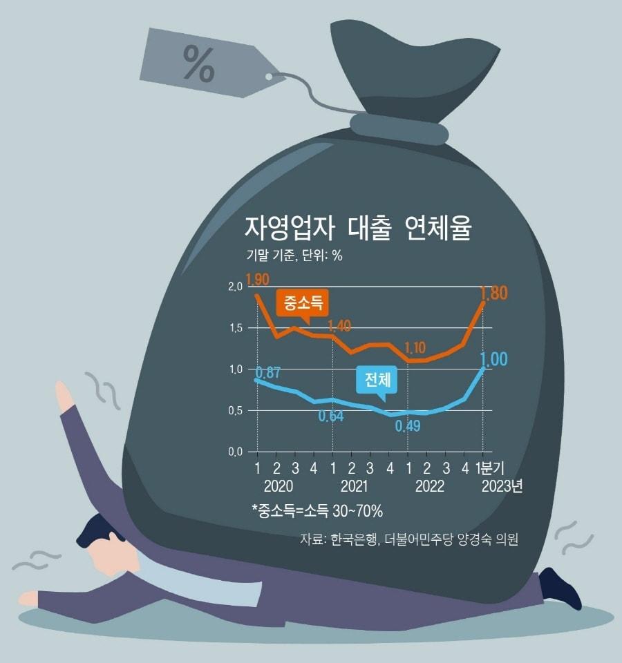 사진제공=올워크