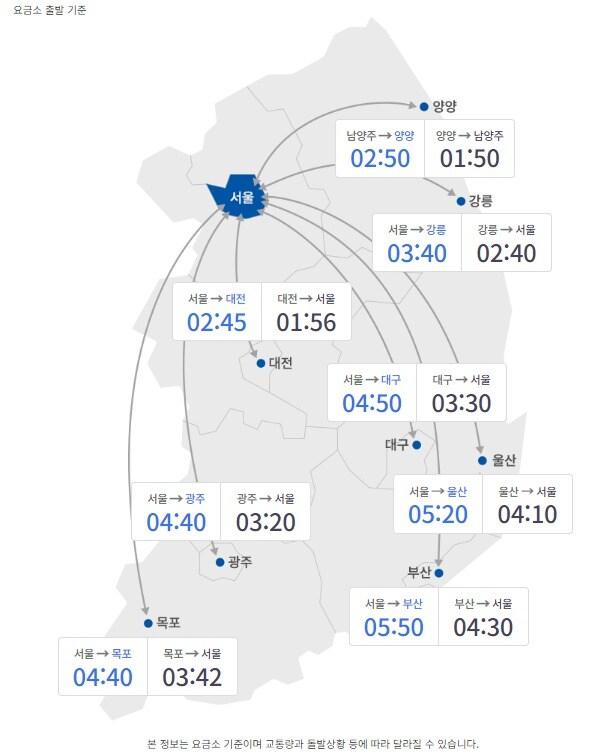 16일 주요 전국 고속도로 예상 소요시간 &#40;고속도로 교통정보 로드플러스 사이트 갈무리&#41;