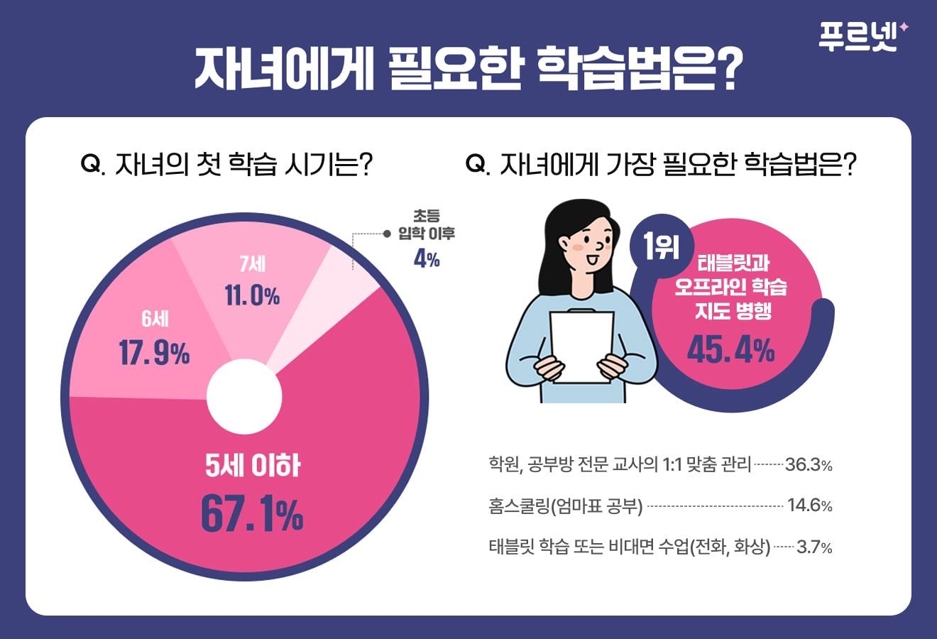 &#40;금성출판사 제공&#41;