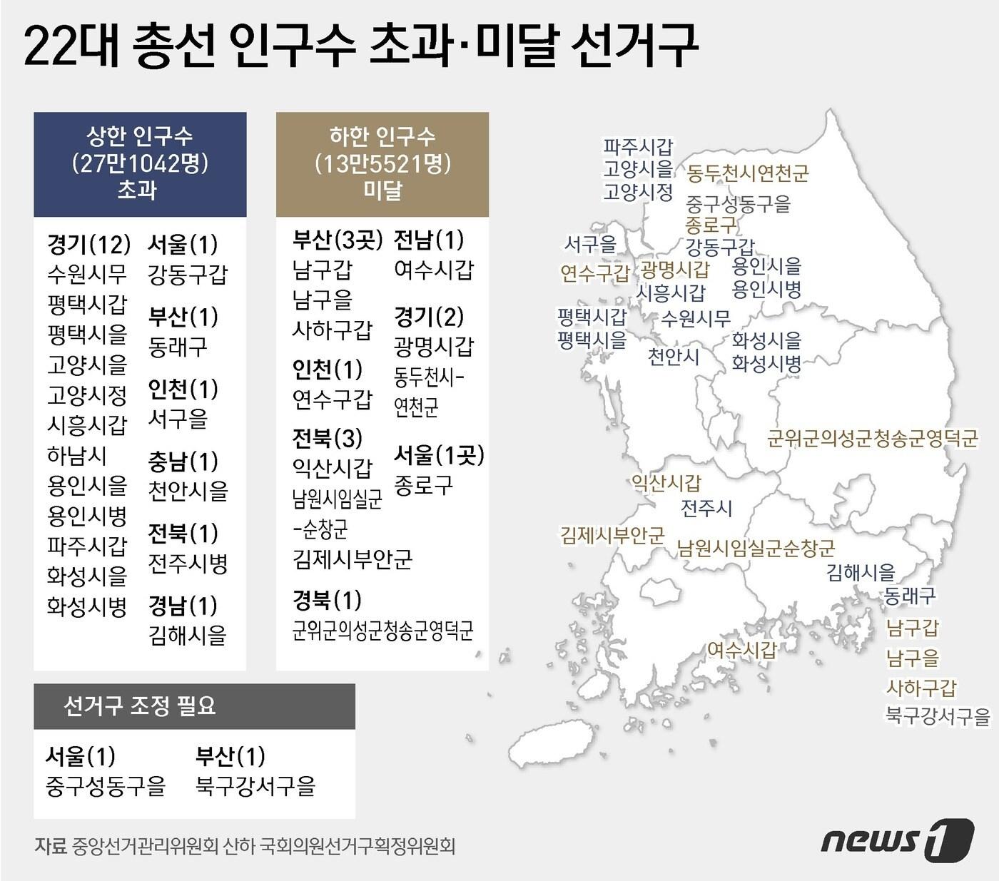 ⓒ News1 윤주희 디자이너