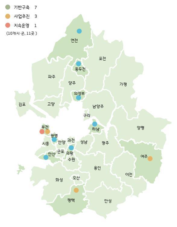 경기도는 오는 4월 24일까지 민선 8기 경기도형 도시재생사업인 ‘경기 더드림 재생사업’ 시군 공모를 진행한다. 현재 도내에서는 10개 시군 11곳 사업&#40;사진&#41;에 선정돼 올해부터 본격적인 사업을 진행할 예정이다.&#40;경기도 제공&#41;