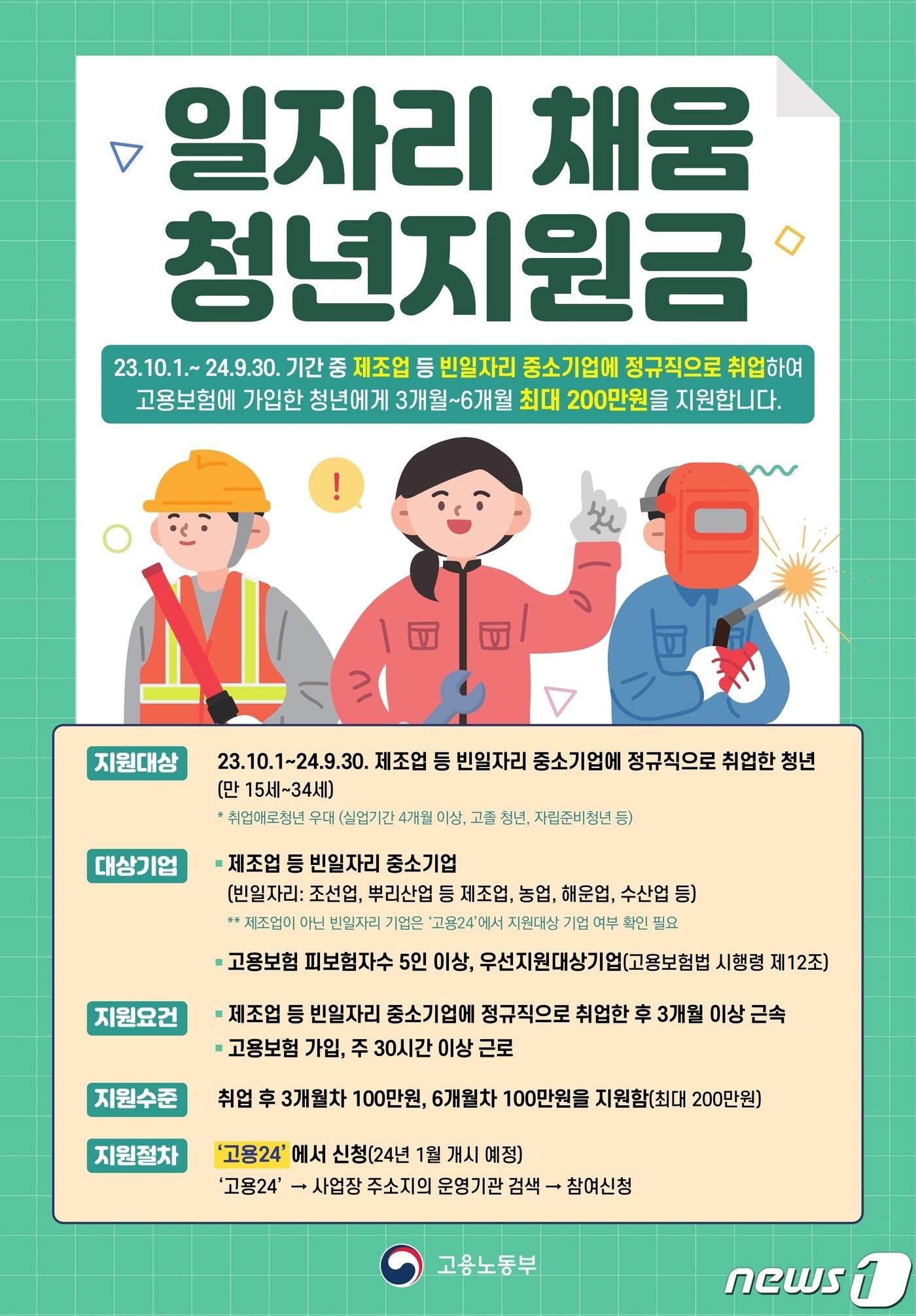  22일 충북 충주상공회의소는 고용노동부가 &#39;빈일자리&#39; 취업 청년에게 최대 200만원을 지원한다고 밝혔다. 사진은 포스터.&#40;충주상의 제공&#41;2024.1.22/뉴스1