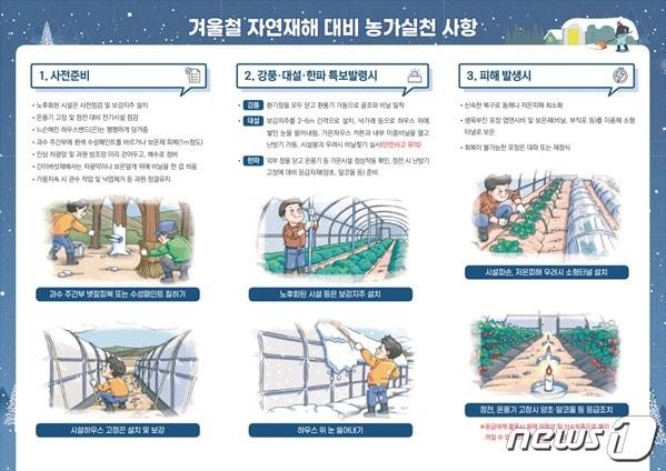 겨울철 자연재해 대비 농가 실천사항.&#40;전남도 제공&#41; 2024.1.22/뉴스1