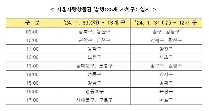  &#40;서울시 제공&#41; 