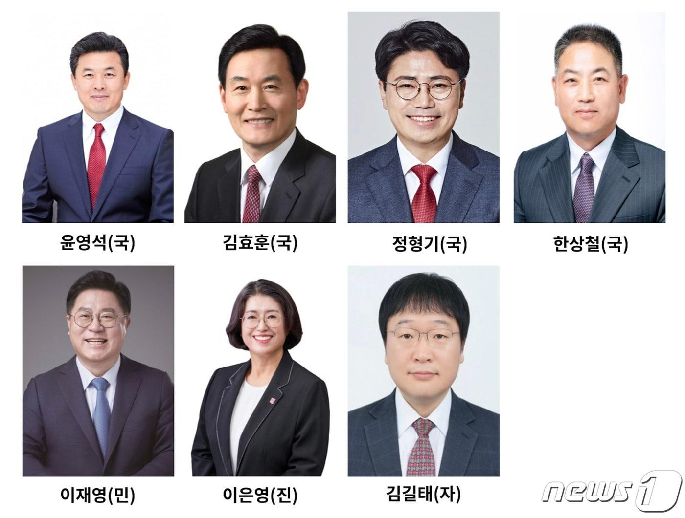 경남 양산갑 출마 예비후보자